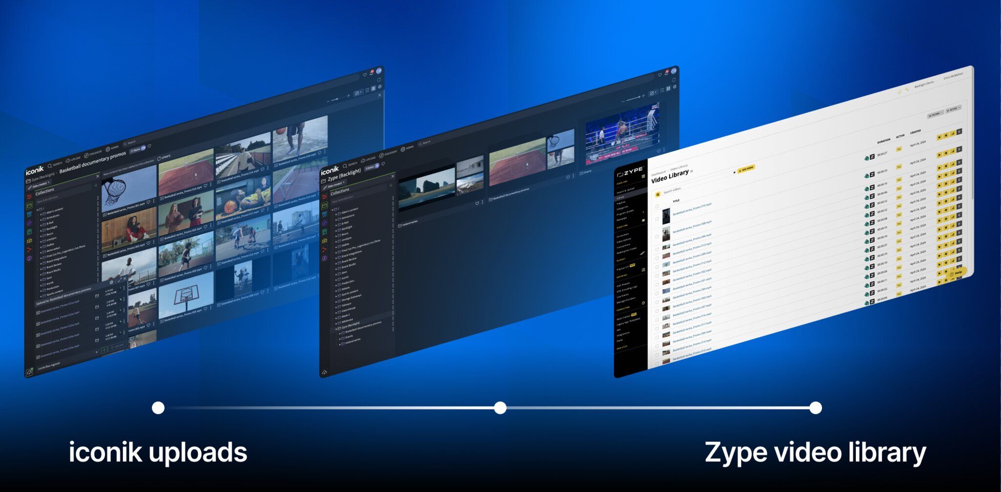 Zype x iconik integration - workflow - Blog Feature Image - 6-lowres